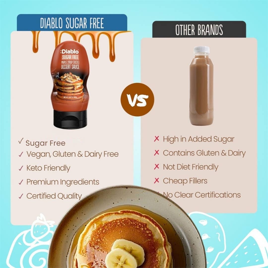 Diablo Sugar Free Maple Syrup Dessert Sauce