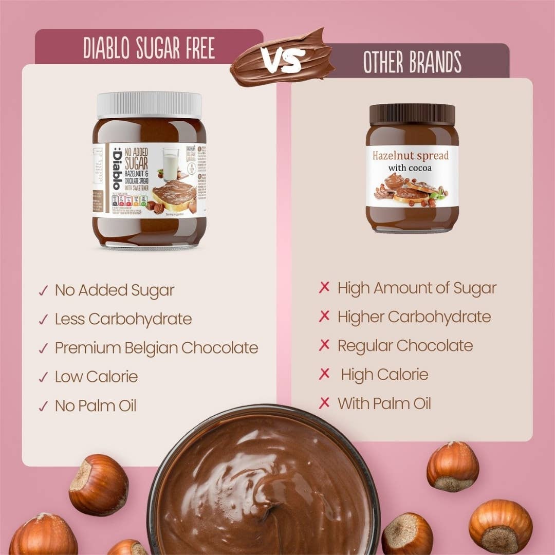 Diablo No Added Sugar Hazelnut Chocolate Spread